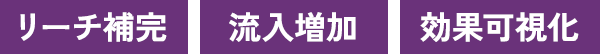 リーチ補完、流入増加、効果可視化